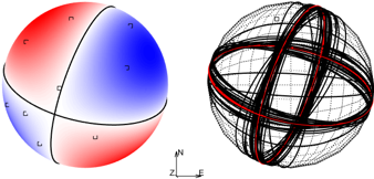 Microseismic beach ball