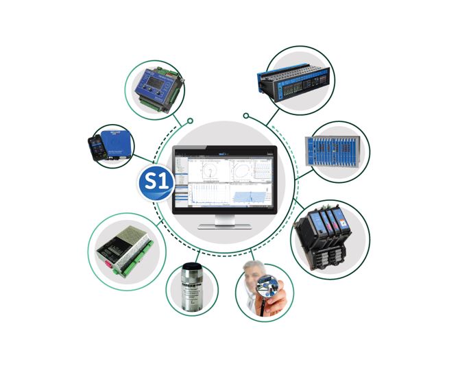 System 1 Condition Monitoring Platform