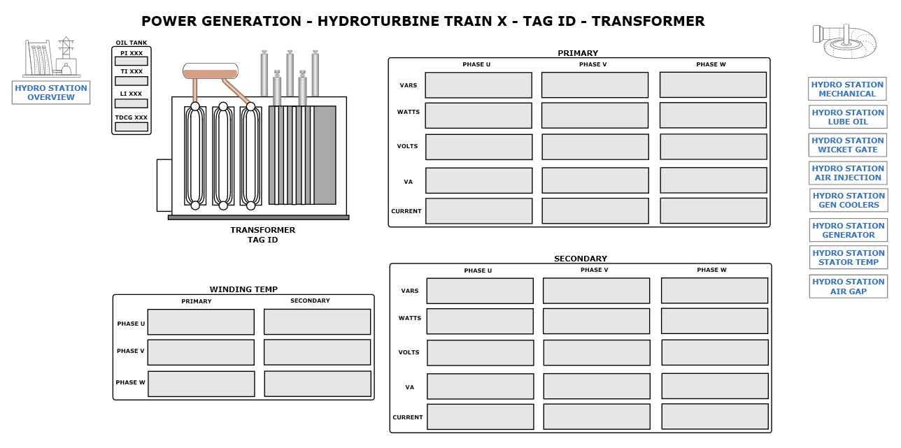 June 2021 Diagnostic HMI of Hydro Voltage Step-Up Transformer_6f