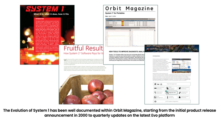Evolution of System 1 is well documented in Orbit Magazine