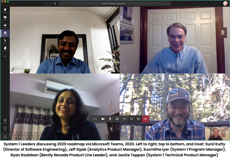 System 1 Leaders discussing 2020 roadmap via Microsoft Teams, 2020. Left to right, top to bottom, and inset: Sunil Kutty (Director of Software Engineering), Jeff Sipek (Analytics Product Manager), Susmitha Iyer (System 1 Program Manager), Ryan Roaldson …