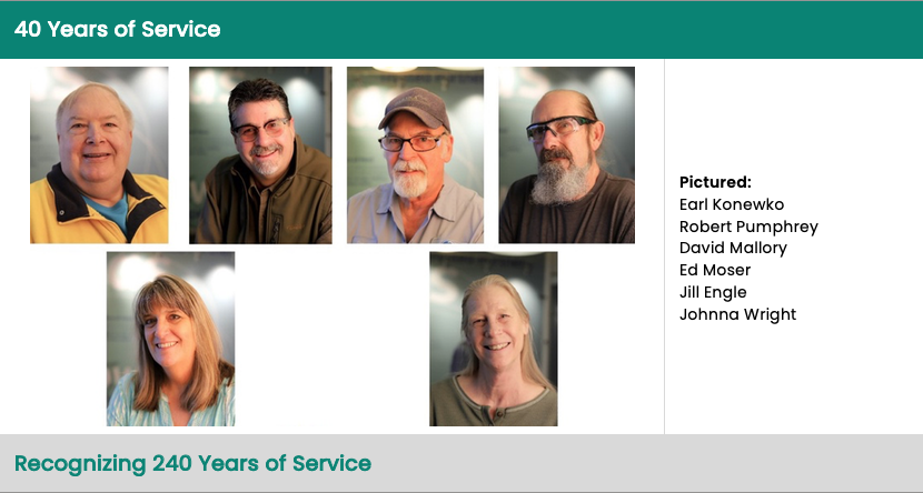 40 Years of Service