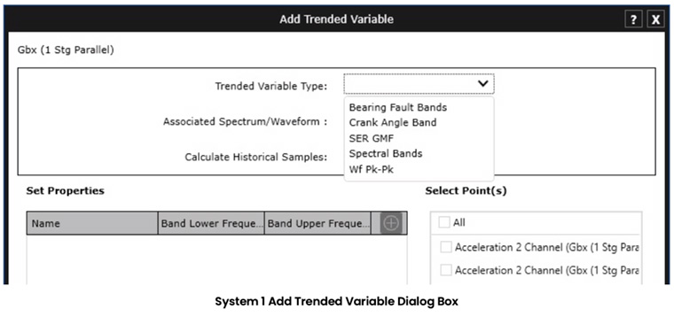 System 1 Add Trended Variable Dialog Box