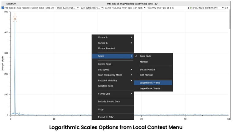 Logarithmic Scales Options from Local Context Menu