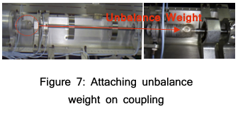 Attaching unbalance  weight on coupling