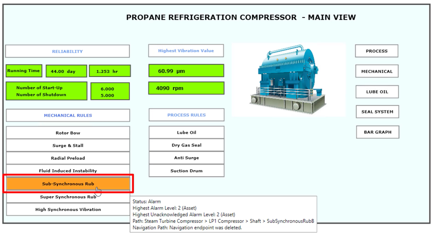 Refrigeration Compressor HMI View