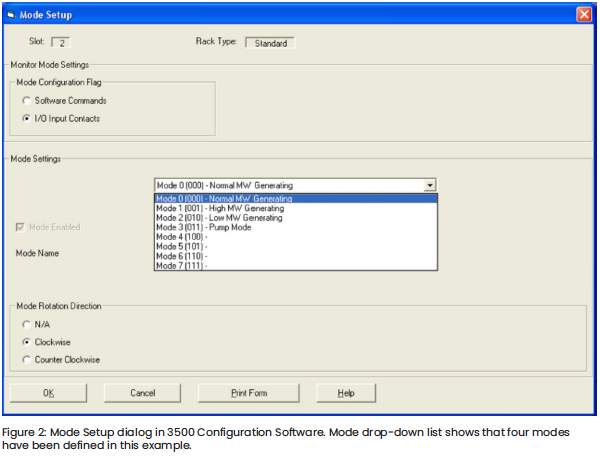Figure 2: Mode Setup dialog in 3500 Configuration Software. Mode drop-down list shows that four modes have been defined in this example.