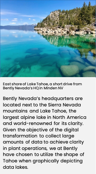 East shore of Lake Tahoe, a short drive from Bently Nevada's HQ in Minden NV