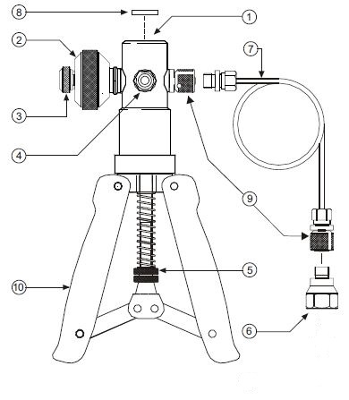 Hand Pump