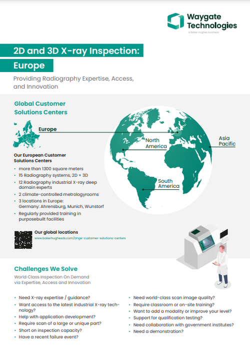 Infographics Europe