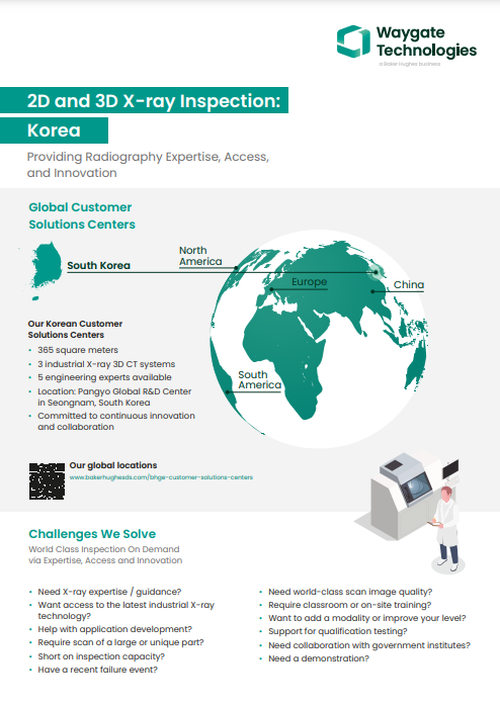 Infographics Korea