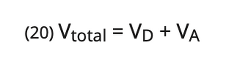 Formula related to sound attenuation 