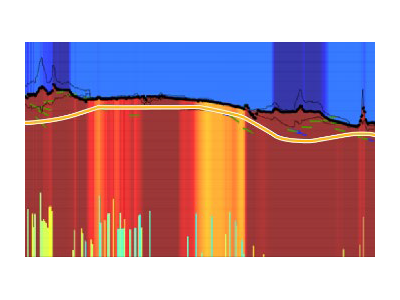 Software view of the reservoir navigation.