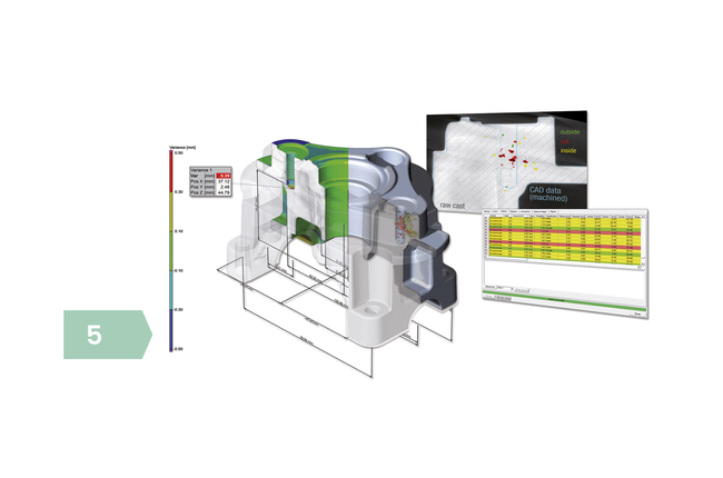 Image Card Principles of CT Operation