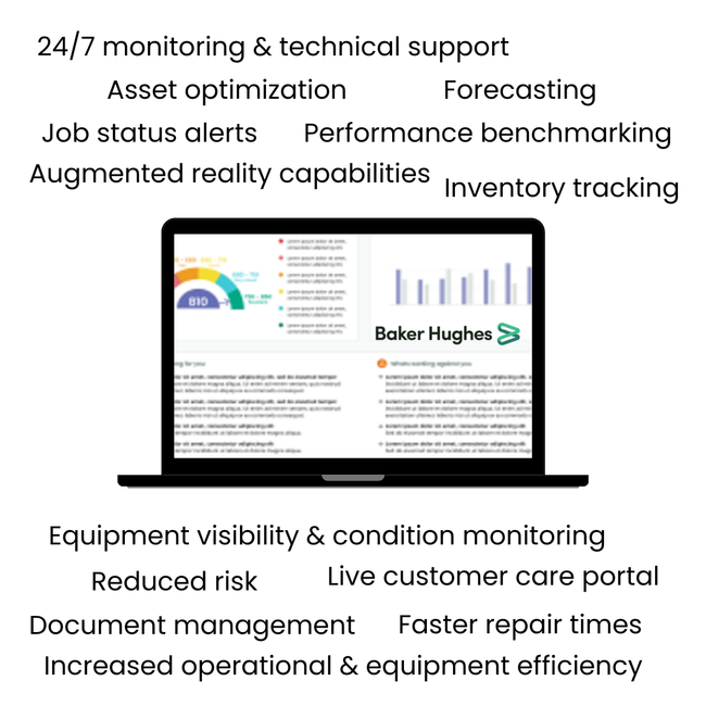 Request a demo of engageSubsea today.