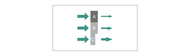 Image Card Principles of CT Operation