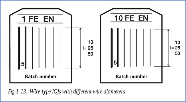 Fig. 1-13. Wire-type IQIs with different wire diameters