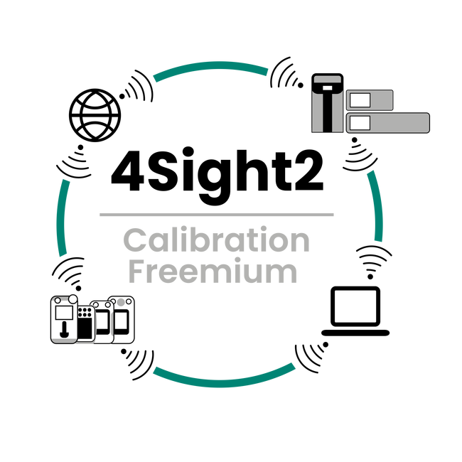 4Sight2 Calibration Freemium Logo (001)