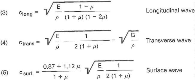 Equation 3