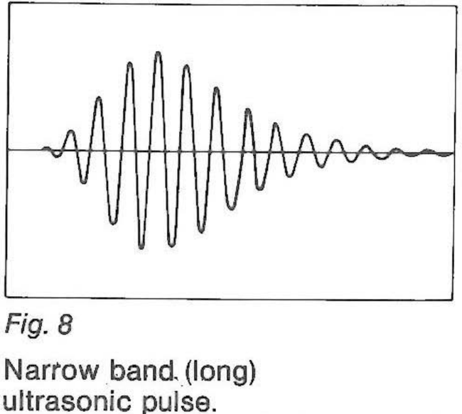Narrow Band Ultrasonic pulse