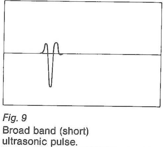Broad band ultrasonic pulse