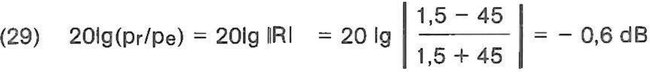 Equation (28)