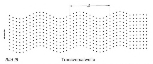 UT Blog Bild 15