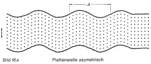 UT Blog Bild 16a