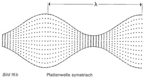 UT Blog Bild 16b