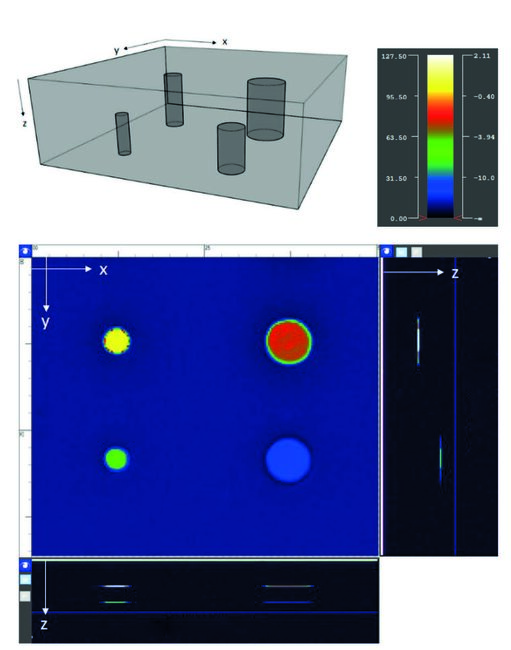 information carriers for inspection findings (fig. 7)