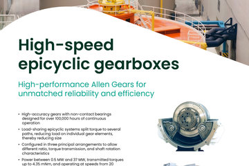 High-speed Epicyclic Gearboxes Posters