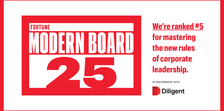 Fortune Modern Board 25 logo