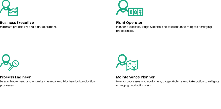 Benefits for BHC3 Process Optimization Infographic