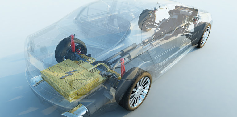 Automotive and Battery Manufacturers